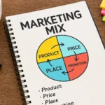 Notebook con esquema de estrategia de marketing mix 4P y 7P